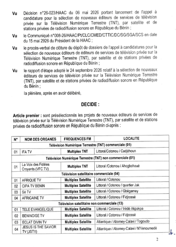 Haac 2